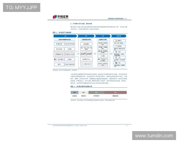 DG视讯中国区官方平台最新动态与行业发展趋势全面解析
